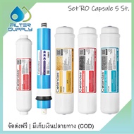 ไส้กรองเครื่องกรองน้ำ RO แบบแค๊ปซูล Colandas  รุ่น ST05ROCP สำหรับใส่เครื่องที่มีไส้แบบ Inline