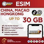 eSIM CHINA, HONG KONG, MACAO 3/5/10/20 GB Data | 3 - 30 Days | SUPPORT TKTK | eSIM Travel |eSIM Roam
