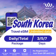 [ESIM] South Korea Travel eSIM – High-Speed 4G/5G with Unlimited Data (3/5/7 Days)