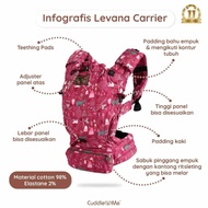 Cuddle Me. Levana Carrier