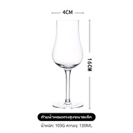 รวมแก้วไวน์ แก้วแชมเปญ เกรด A แก้วไวน์ แก้วแชมเปญมีก้าน แก้วค็อกเทลทรงาสูง Martini glass Cocktail