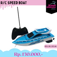 R/C SPEED BOAT - REMOTE CONTROL RADIO CONTROL SPEED BOAT