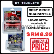 Hotwheels Card Protector For Premium Formula 1 Cards / Hotwheels F1 / Hot Wheels Premium Red Bull - 