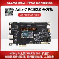 【詢價】ALINX XILINX A7 FPGA 黑金開發板 核心板 Artix7 PCIE AX710