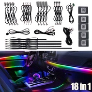 Car Interior Ambient light led