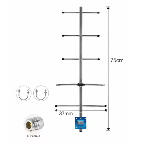 UHF 433MHz Yagi Gamma Antenna 10dBi High Gain with SO239 Connector for TYT MD398 & Baofeng BF-888S R