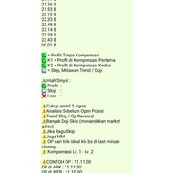 Signal Trading Binary Binomo Olymptrade Quotex Setiap Hari