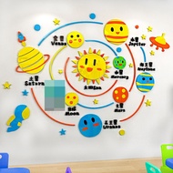 Space Planet Acrylic Wall Stickers Kindergarten Classroom Layout Children's Room Stickers