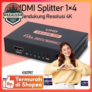 AIXXCO HDMI Splitter Adapter 1x4 Port 4K Resolution - PC-48