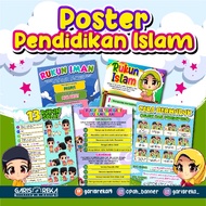 BANTING KECERIAAN. BANNER KECERIAAN. RUKUN IMAN. RUKUN ISLAM. PENDIDIKAN ISLAM