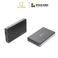 Edizard MaxSafe Fast Charging 10000mAh Powerbank