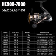 HOT SALE Fishing Reel HE1000 - 7000 series max drag 30 Kg Cheap Fishing Reel/ Strong Power Reel