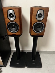 Sonus faber Sonetto I Speaker