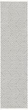 Town & Country Luxe Tretta Modern Geo Runner Area Rug with Plush High-Low Texture, Grey, 1'9"x7'2"