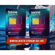 SIMKAD BEONE PREPAID SIM CARD INTERNET LAJU TIADA SEKATAN KELAJUAN NO SPEED CAP