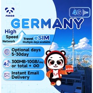 eSIM-Germany 5-30Days Daily 300MB-10GB Unlimited Data | Instant Email Delivery | High Speed 4G eSIM