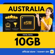 【Australia eSIM】【🔥5G】【Max 10GB】澳大利亚 Travel eSIM