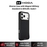 Hoda Hoda Disverse KevLar {ANTI-SOCK} Case for 17 Promax