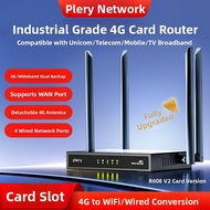 Plery | Pulary R608v2 Upgraded Version 4G SIM Card To WiFi Wireless Router Dual Link Backup With WAN