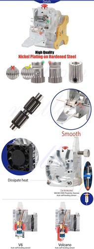 New Mellow Nf-Bmg-Wind V6 Dual Drive Bmg Extruder For Simple Installation