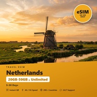 Netherlands Travel eSIM 20GB-50GB & Unlimited 5-30 Days Mobile Internet Plan