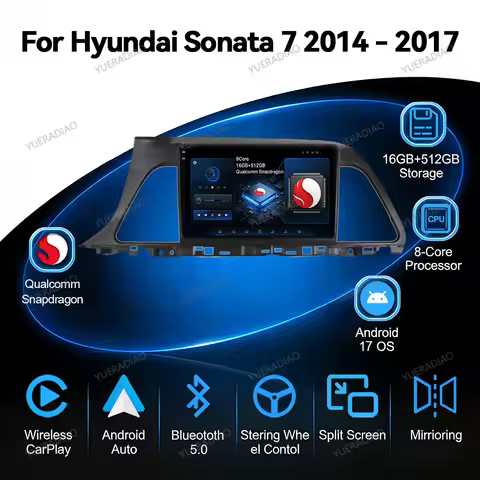 Android 17 Car Radio For Hyundai Sonata 7 LF 9 2014 - 2017 GPS Stereo NAVI Gation Viedo Player 2DIN