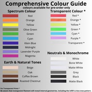 SUNLU PLA FILAMENT 1.75MM 1KG for 3D printing, Bamboo AMS