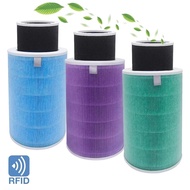 【Bestseller】 For Mi Air Purifier Filter For Purifier Mijia 2 2c 2h 2s 3 3c 3h Pro Air Filter Carbon Hepa Replacement