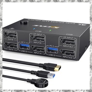 [I O J E]  KVM Switch Dual Monitor DisplayPort Accessories 4 USB3.0 for 2 Computers, 2 in 2 Out DP 1.4 KVM Switch