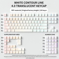 Elec Fox high-density contour keycaps with backlighting PBT mechanical keyboard-keycaps