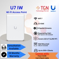 Ubiquiti Unifi Access Point U7 In wall U7-IW *no poe injector*