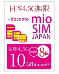 NTT docomo - 日本8天無限上網