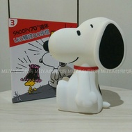 【MIIYA】7-11 TAIWAN SNOOPY QQ NIGHT LAMP
