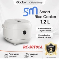 Gaabor GR-30T01A 1.2L mini Magic com GR30T01A Smart Digital Rice cooker