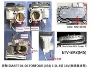 MN195709 奔馳 SMART 04-06 FORFOUR (454) 1.5L 4缸16V (無渦輪型)電子節氣門