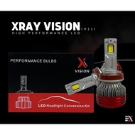 XRAY VISION LED H11 (APPS) - LED BULB - HEADLIGHT BULB - FOGLIGHT BULB