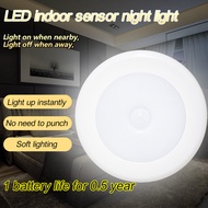 Human Body Sensor Night Light Aisle Light