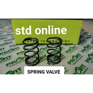 MESIN GX160 engine valve Spring valve set