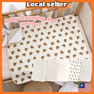 Aikoky Waterproof Baby Changing Mat Washable Diaper Changing Mat Pelapik Tilam Kalis Air Kencing