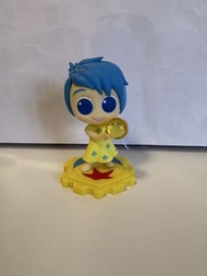 Inside Out 樂樂 公仔 擺設