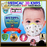[ MURAH BUY FOREVER ] 0-3 year old 3D 4-ply Baby Face Mask Kid Face Mask 4 layers Disposable Children Face Mask