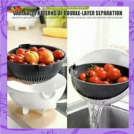 Cutter BOWL/Multifunctional Grater/Contemporary Grater
