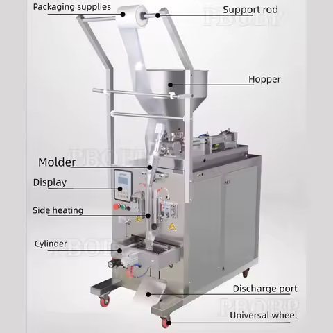 PBOBP Automatic Liquid Packing Machine For Soy Sauce Vinegar Buffalo Milk Juice Edible Oil Metering 