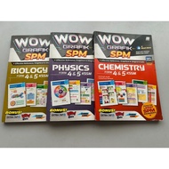 WOW GRAFIK SPM (BIOLOGY, PHYSICS,CHEMISTRY)