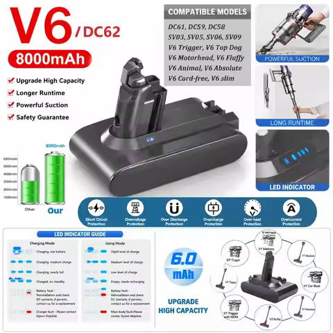 Aleaivy 8000mAh for Dyson V6 V7 V8 V10 V11 Series SV07 SV09 SV10 SV11 SV12 SV14 SV15 DC62 18650 Li I