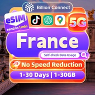 France eSIM 5G Unlimited Data Daily 500MB-3GB Total 5-30GB High Speed Data eSIM France Paris trip SI