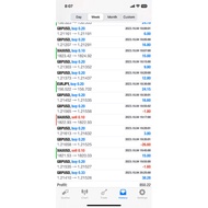 EA FOREX ROBOT GOLD AND OTHER CURRENCY