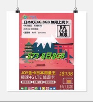 Joytel 日本上網卡 8日 Docomo網絡 無限