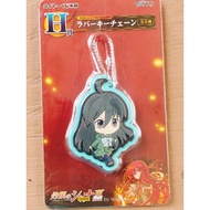 Shakugan no Shana Rubber Strap Keychain Charm