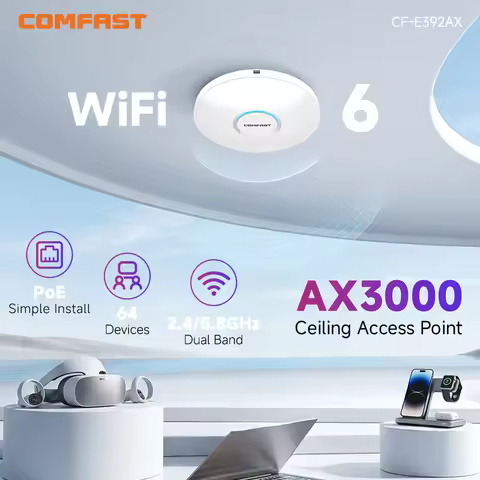 Comfast 3000Mbps WiFi Repeater Wall Mounted Access Point 2.4G/5.8Ghz Wifi Access Point Mesh Roaming 